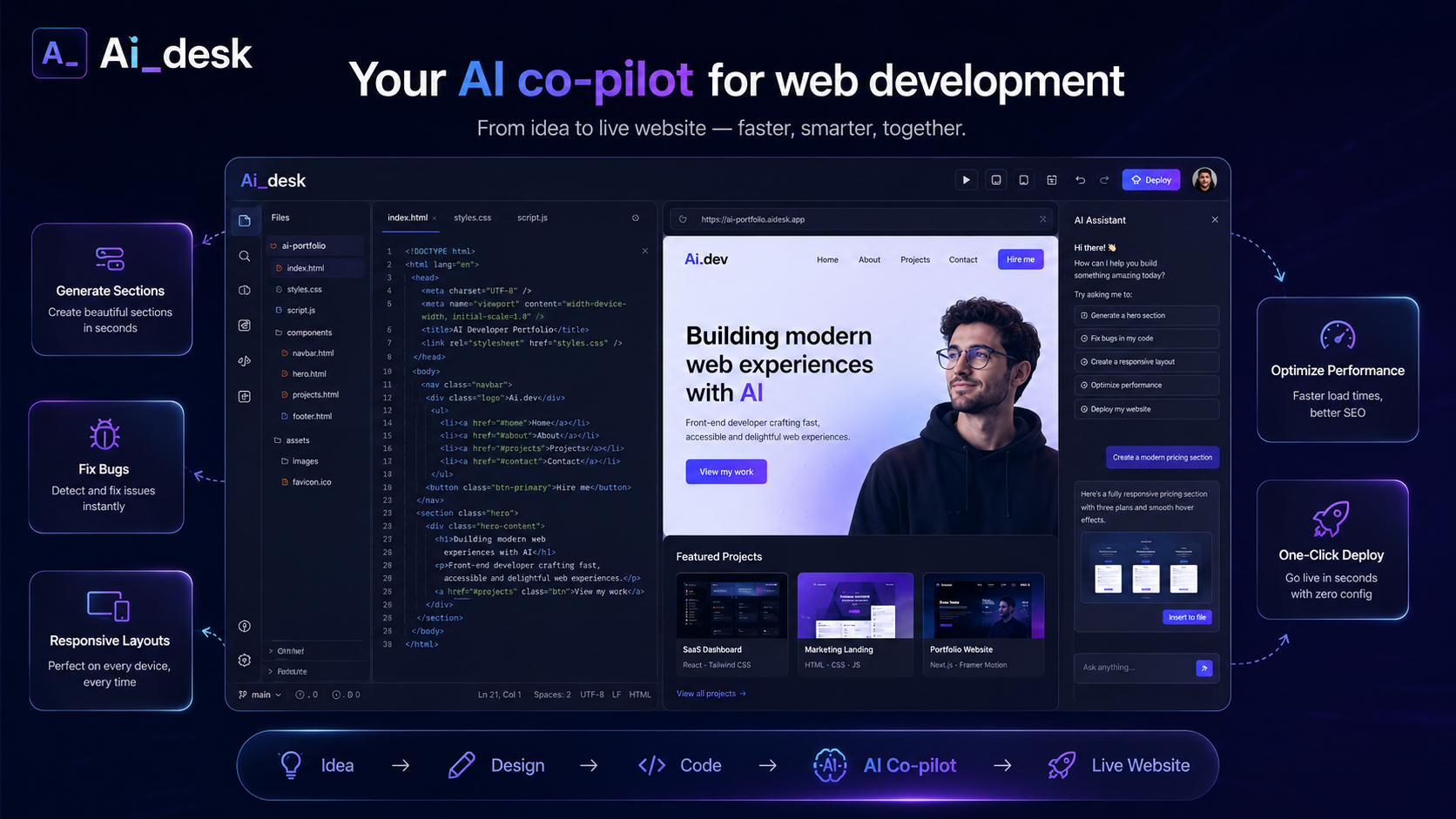 AI Desk bemutató első képe